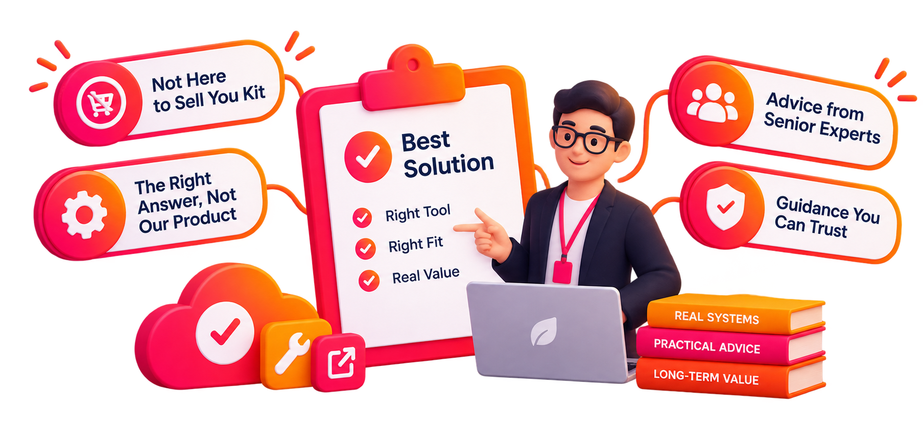Web Development and Business Growth